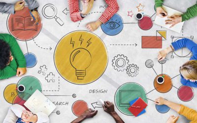 Marketing en communicatie